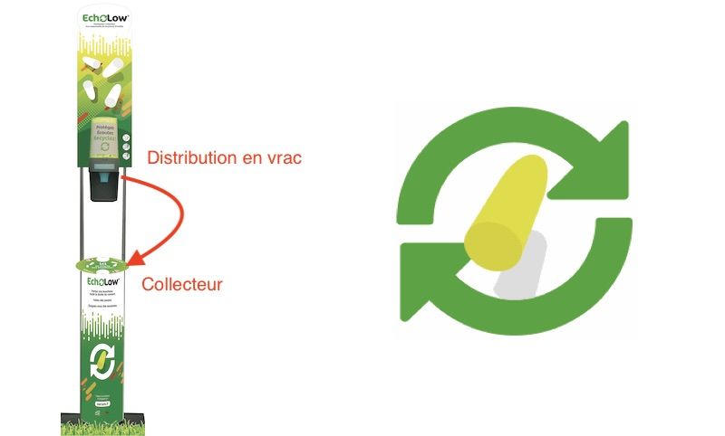 Odoo • Texte et Image